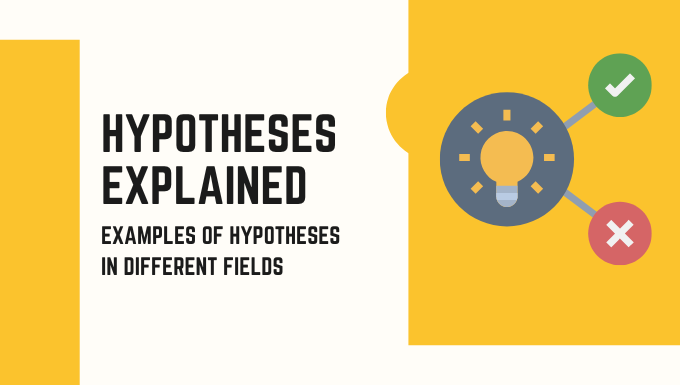 Examples of Hypotheses in Different Fields